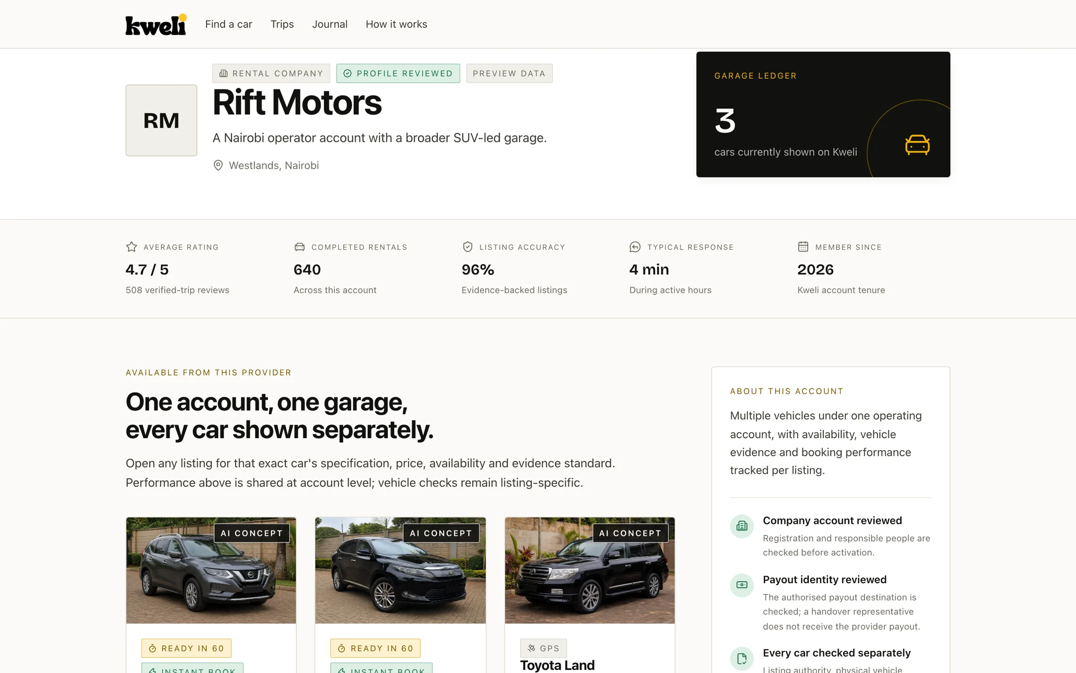 Kweli provider page showing an operator's garage ledger, rating, completed rentals, listing accuracy and response time